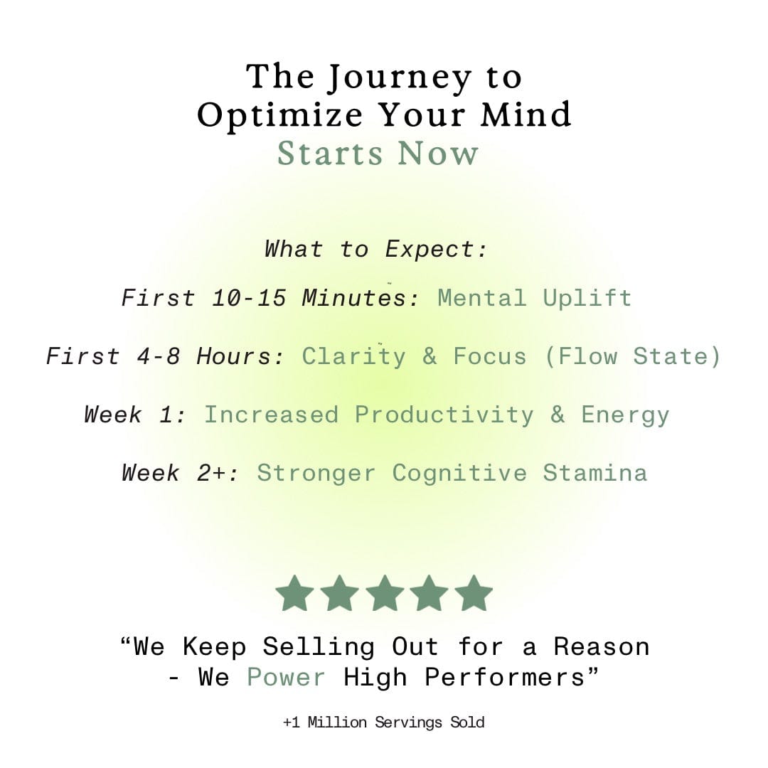 "Bright Mind product benefits and usage timeline for enhanced cognitive performance"